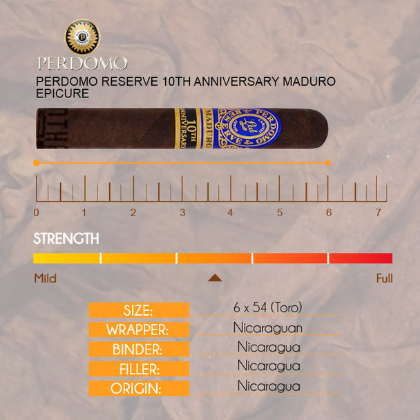 Perdomo Reserve 10th Anniversary Maduro Epicure info
