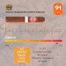 Sancho Panza Extra Fuerte Robusto info