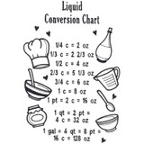 Liquid Conversion Chart