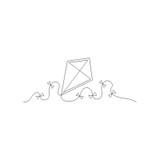 Kites Triangle