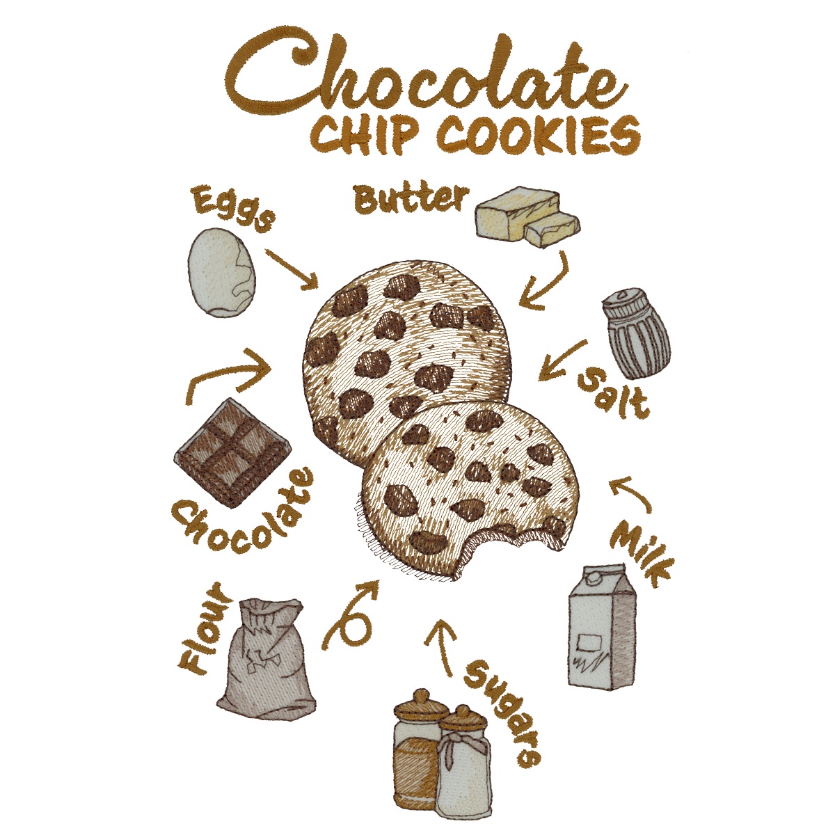 Chocolate Chip Cookies
