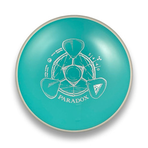 Axiom Discs Neutron Paradox Axiom Discs Neutron Paradox
