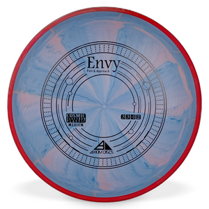 Axiom Discs Cosmic Electron Envy