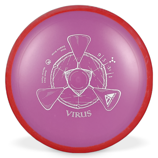 Axiom Discs Neutron Virus