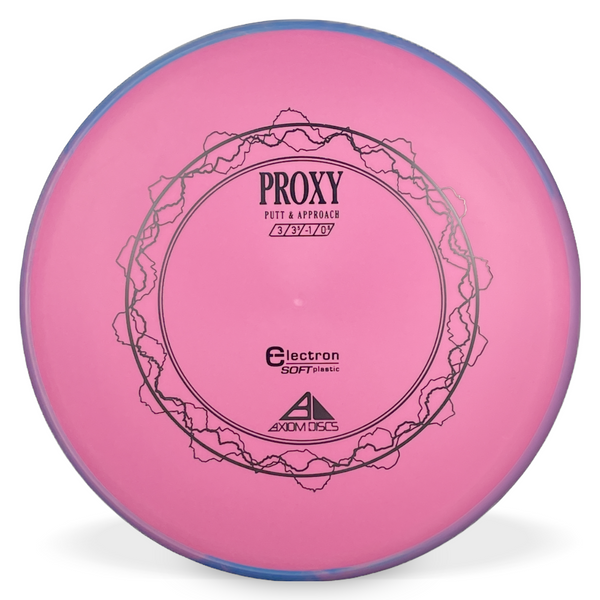 Axiom Discs Electron Soft Proxy