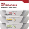 Kidde 20SD10 Smoke Alarm, 10-Year Battery Powered