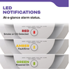 Kidde 30CUDR Combo Smoke + CO Alarm, AA Battery Powered