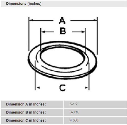 Bridgeport 1090-8 Washer Reducing Galvanized Steel Size 4 Inch-3 Inch