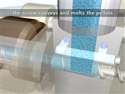 Online, and Ongoing Training programs An Introduction to Injection