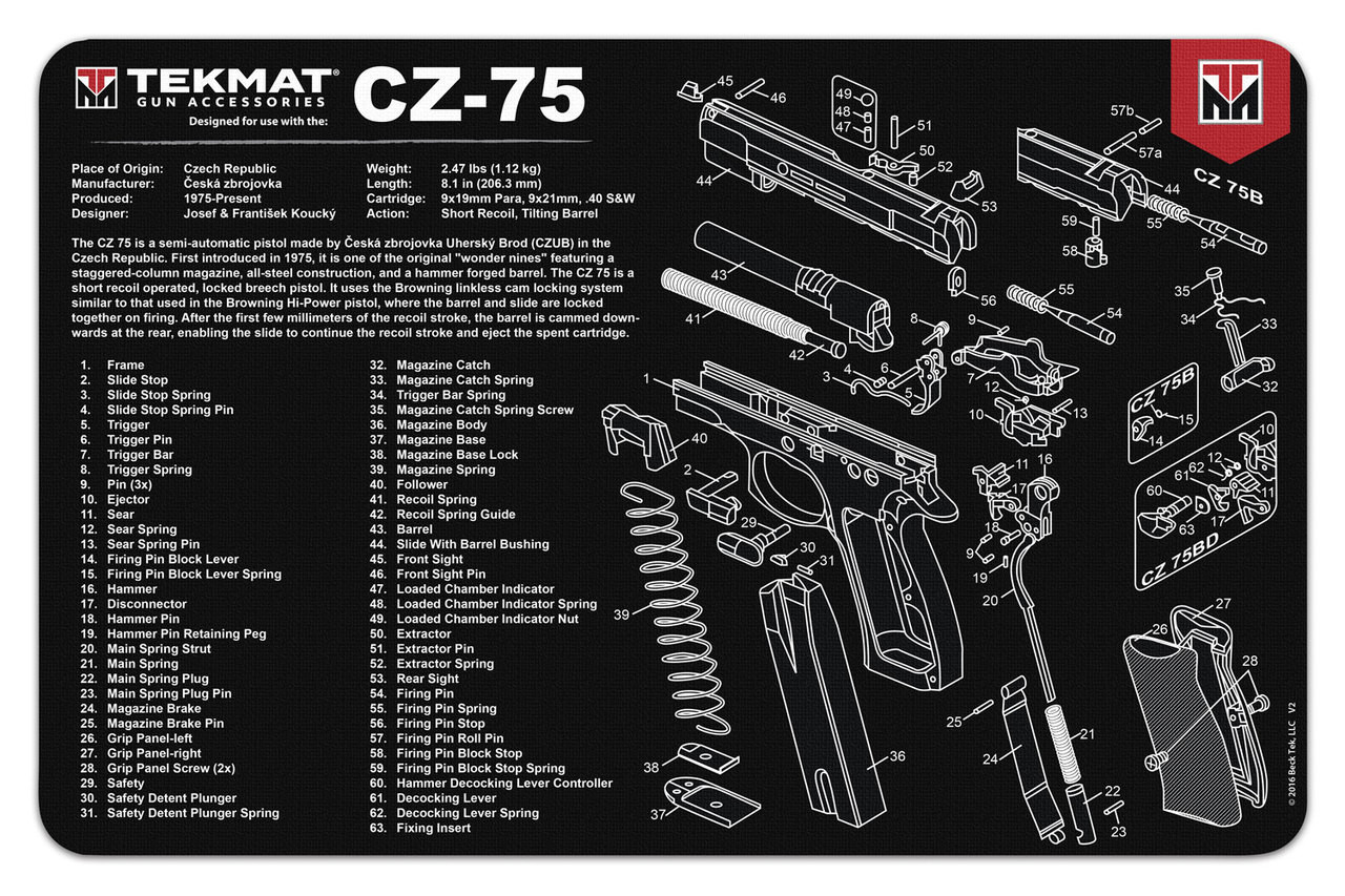 Gun Cleaning Mat AR15 AK47 glock p220 p226 CZ-75 Rubber Rifle