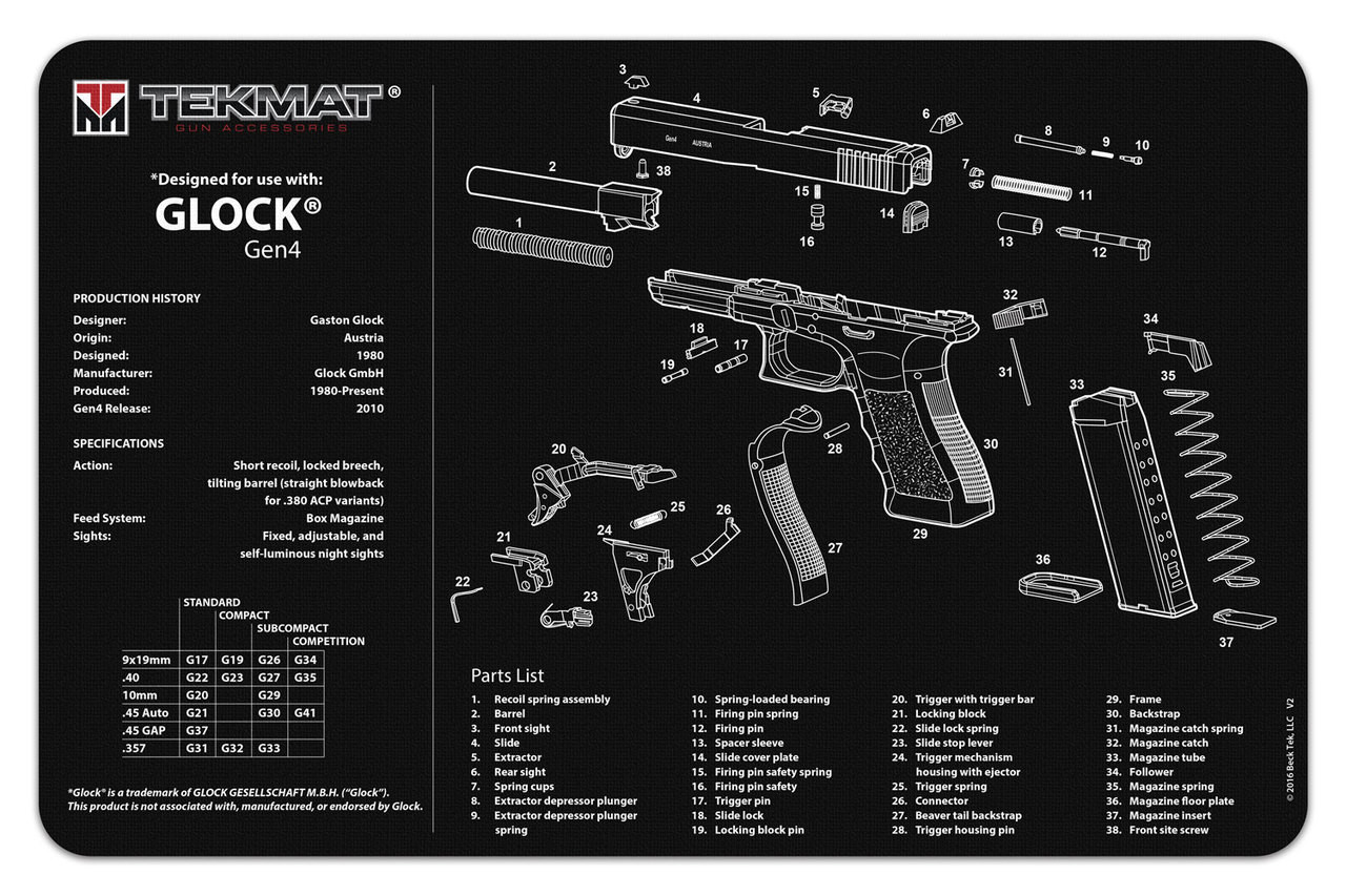 Glock 32 Gen 4 Review