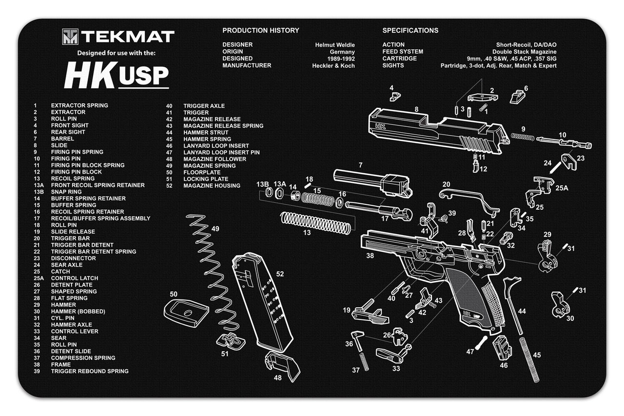 HK-5ページ Heckler & Koch HK USP Gun Cleaning Mat