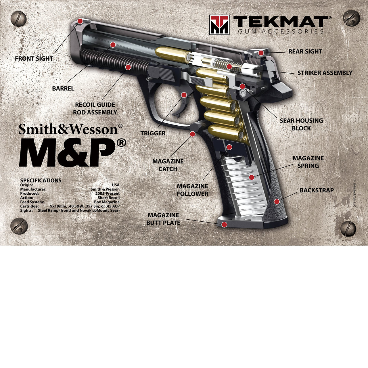 Smith & Wesson M&P 3D Poster with high quality printing and 24