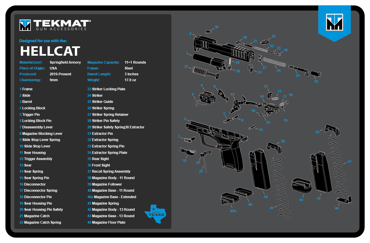 リファイン　サブマット Springfield Armory Hellcat Blue TekMat - TekMat