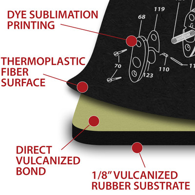 Gun Cleaning Mat for Smith & Wesson M&P Shield
