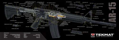 AR15 Cutaway Double Side Gun Cleaning Mat