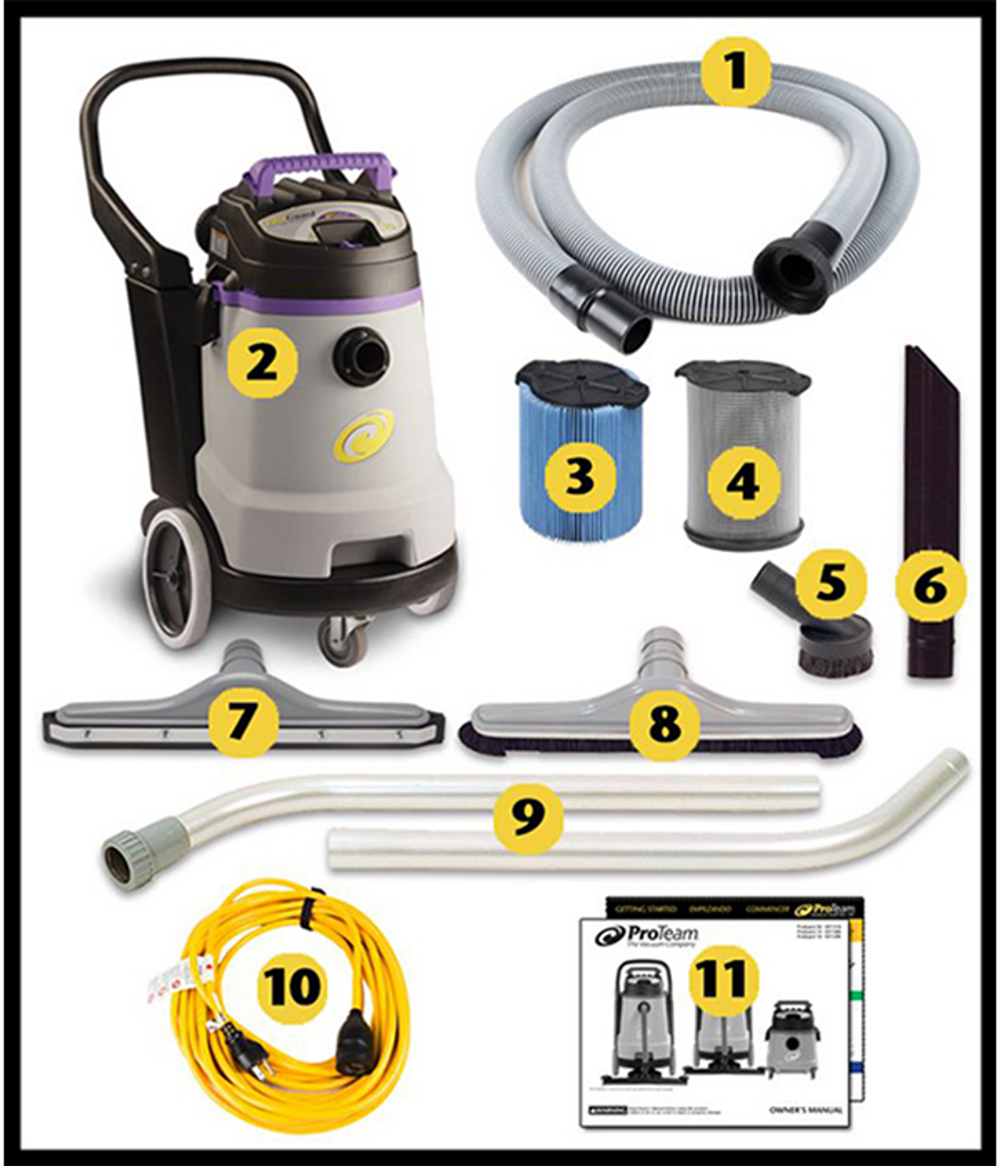Michael's Equipment :: Products :: Canister Vacuums - Wet/Dry