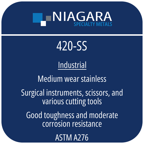 420-SS stainless knife steel product image from Niagara Specialty Metals showing applications and performance benefits