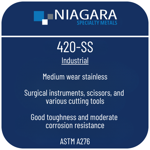 420-SS stainless knife steel product image from Niagara Specialty Metals showing applications and performance benefits