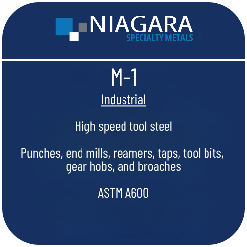 M-1 high speed steel product image from Niagara Specialty Metals showing applications and performance benefits