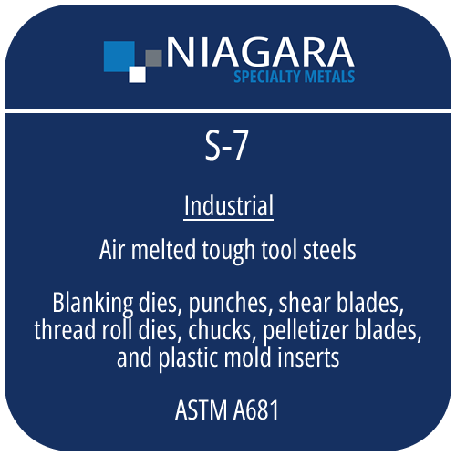 S-7 cold work tool steel product image from Niagara Specialty Metals showing applications and performance benefits