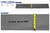 CPM® S35VN PM stainless knife steel strip, 0.093 inch thick x 6 inch wide