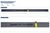 MagnaMax™ PM stainless knife steel strip, 0.125 inch thick x 2 inch wide