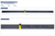 MagnaMax® PM stainless knife steel strip, 0.125 inch thick x 1.5 inch wide