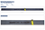 MagnaMax® PM stainless knife steel strip, 0.125 inch thick x 2 inch wide