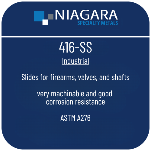 416-SS stainless knife steel product image from Niagara Specialty Metals showing applications and performance benefits
