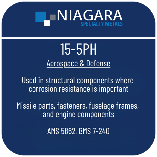 15-5PH aerospace steel product image from Niagara Specialty Metals showing applications and performance benefits
