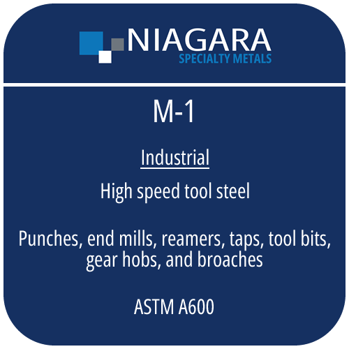 M-1 high speed steel product image from Niagara Specialty Metals showing applications and performance benefits