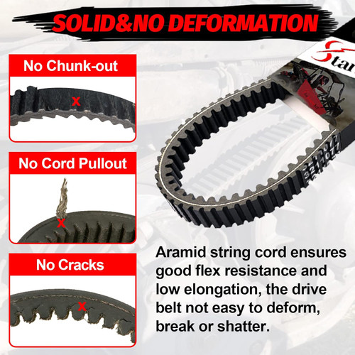 Drive Belt,3211077 20G4022 CVT ATV Carbon Belt Compatible with Polaris Sportsman 400 500 Ranger 500 Scrambler Magnum Xplorer 4x4 ATV UTV,Replacement for 3211072, 3211048