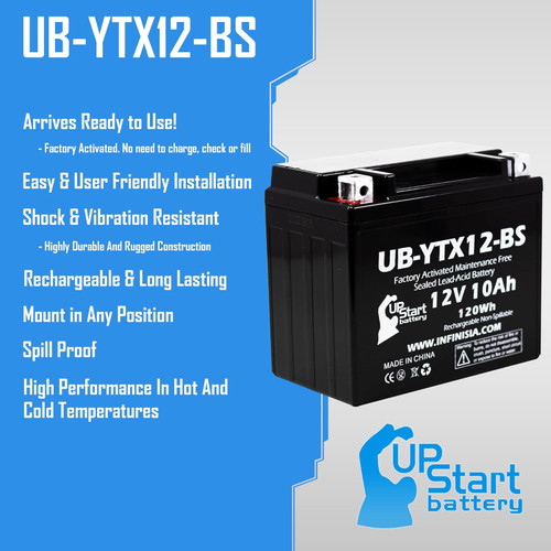 Replacement for 1985 Honda ATC250ES Big Red 250 CC Factory Activated, Maintenance Free, ATV Battery - 12V, 10Ah, UB-YTX12-BS