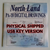 North Land PA-18 Super Cub Drawings PHYSICAL USB SHIPMENT