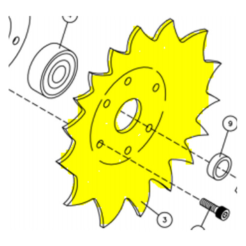 Serrated Close Disc Assembly Serrated Close Disc Assembly