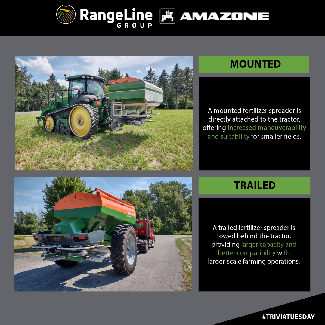 Amazone equipment