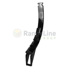 Sunflower Ripper/Subsoiler Parts - RangeLine Group