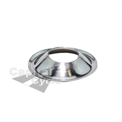 Metal Grommet Capital Cycle