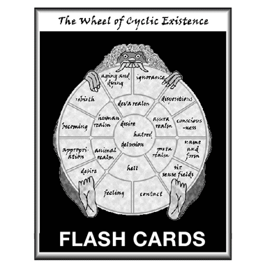 Wheel of Cyclic Existence Flash Cards