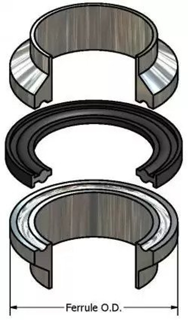 Q-Line Gaskets