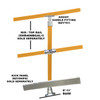 DDA Stanchion 0°-11° w/Mid Rail & Kick Panel Attachment - Galvanised Or Yellow