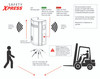 Magnetic Racking Sensor Light - with Alarm