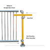 End Stanchion with Straight Angle Base Plate - Offset - Galvanised Or Yellow