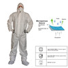 Microporous Coveralls with Hood - 25 Pack