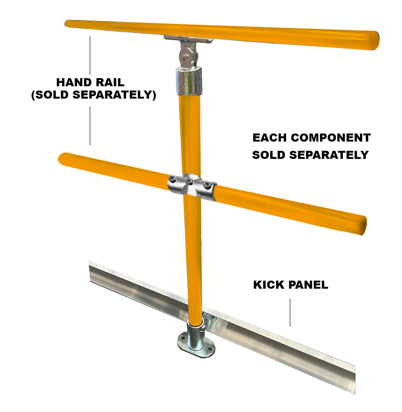 Kick Panel for DDA Stanchions Sold Per Metre Safety Xpress
