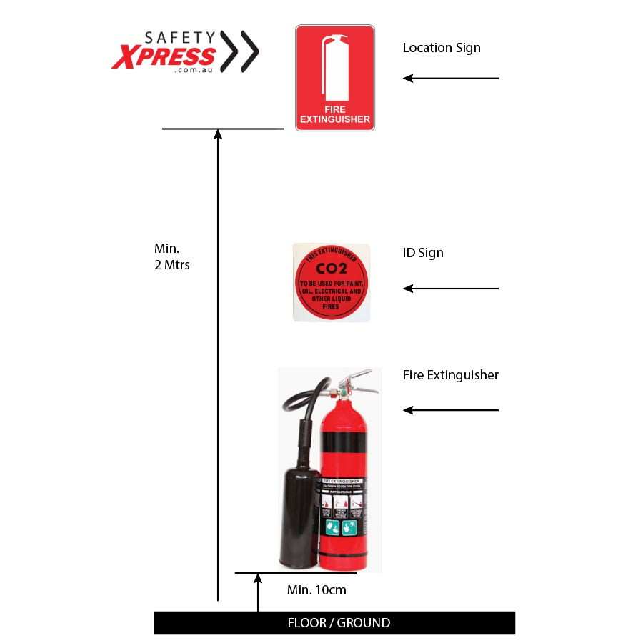 Fire Extinguisher Sign 3 Sizes PVC Safety Xpress