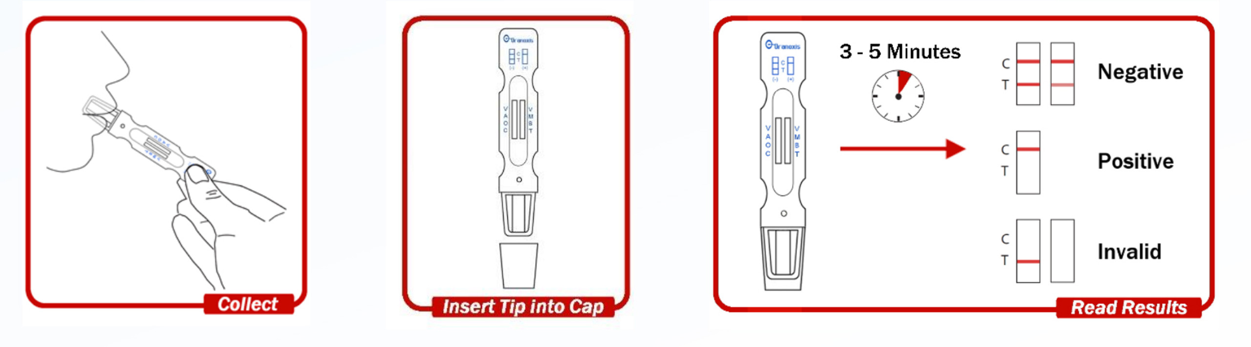 Saliva Drug Test Kit ToxWipe™ 7 Safety Xpress