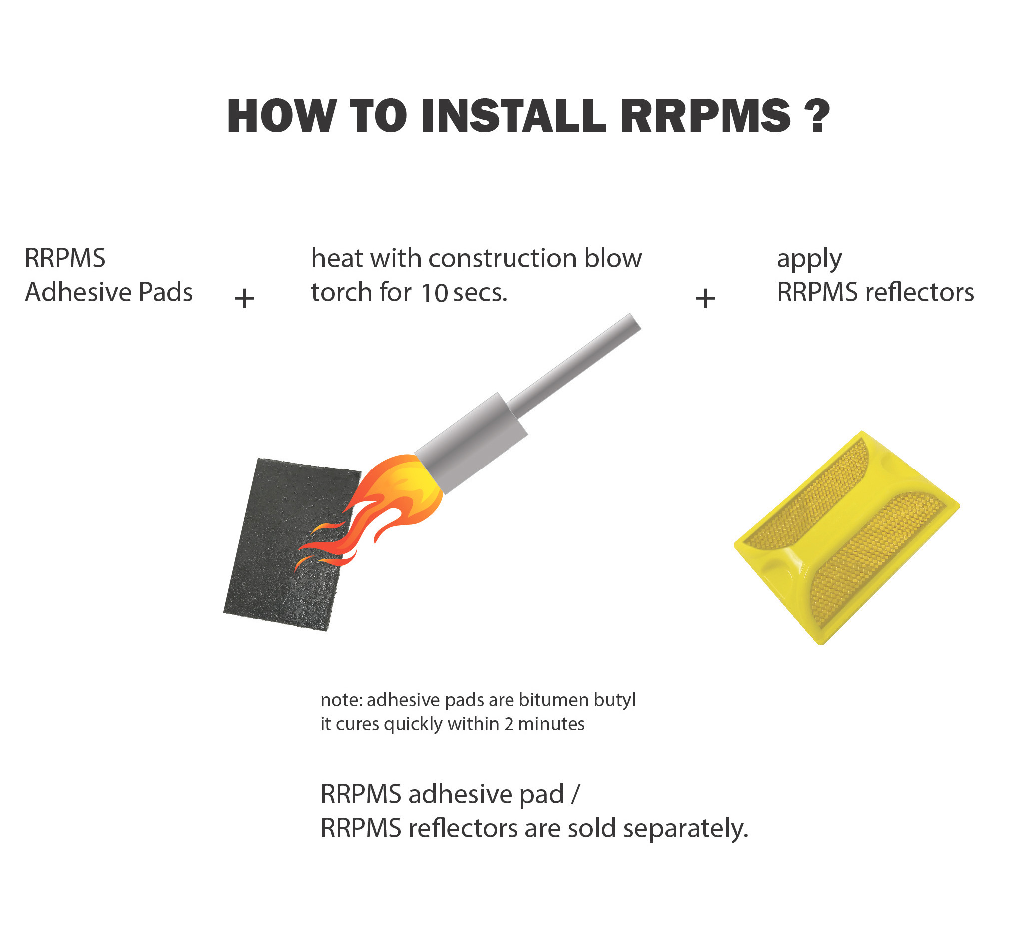 RPM Adhesive Bitumen Pads - 100mm x 75mm - Safety Xpress