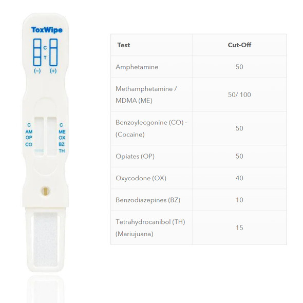 Saliva Drug Test Kit -  ToxWipe™ 7